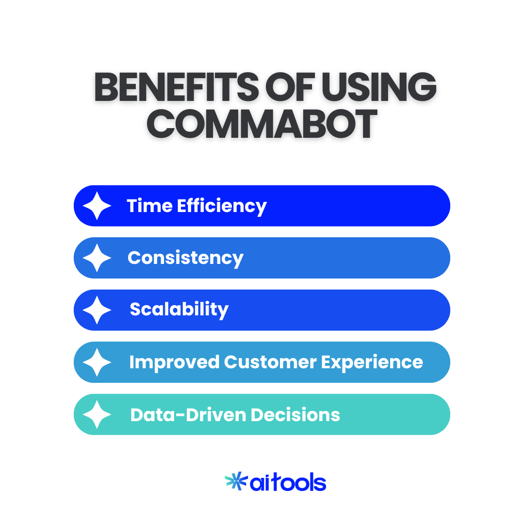 Commabot Commabot