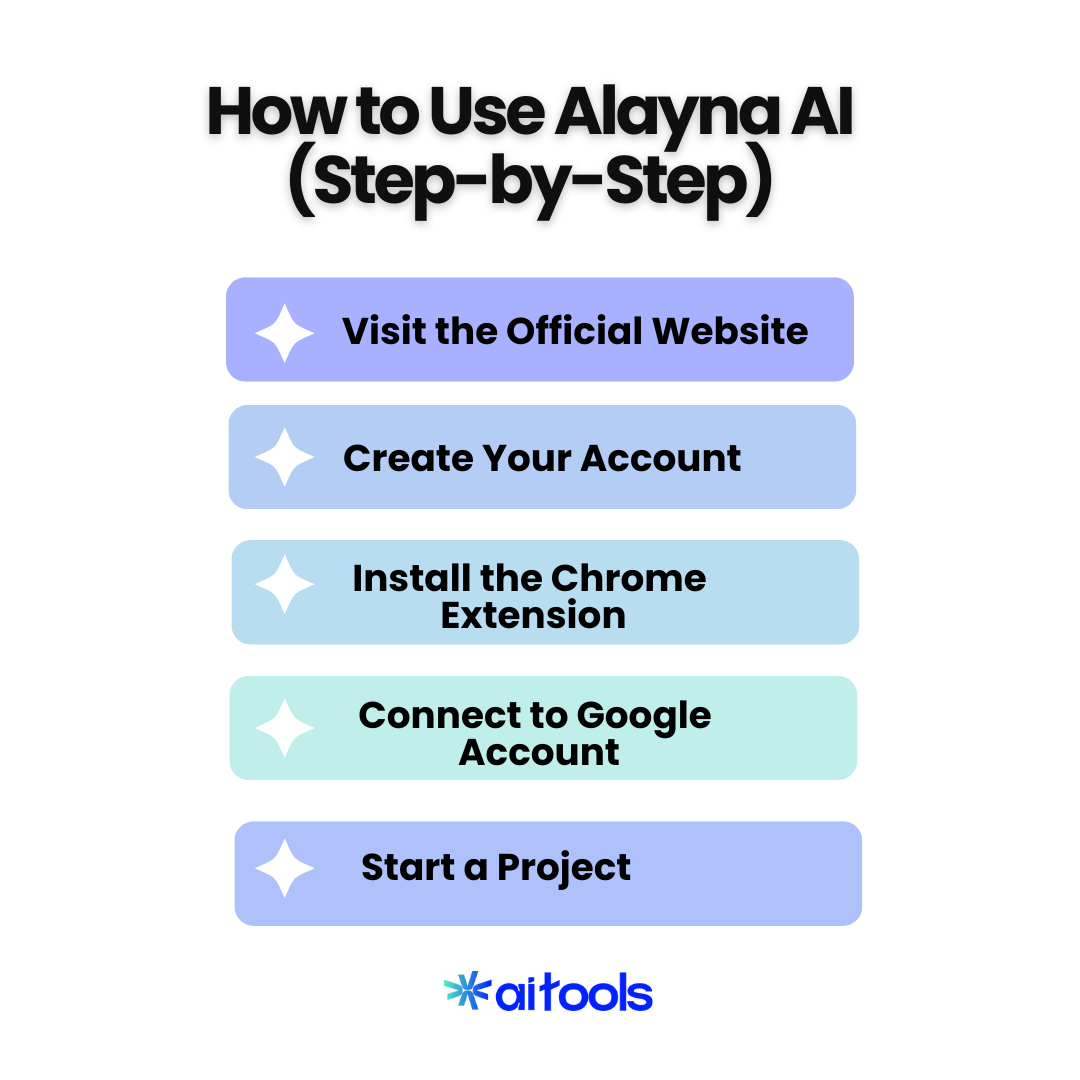 Alayna AI
