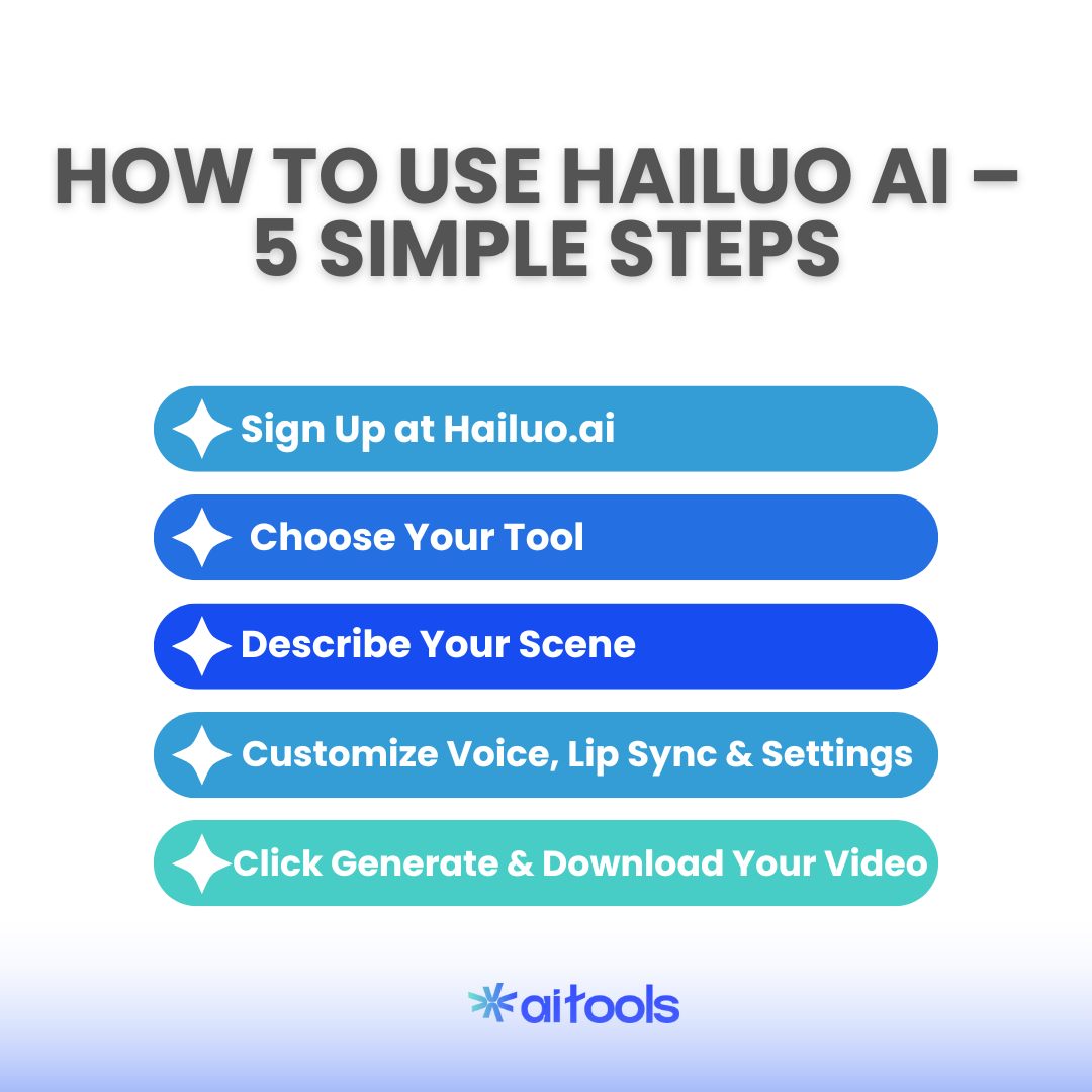 h 1 (1) Hailuo AI